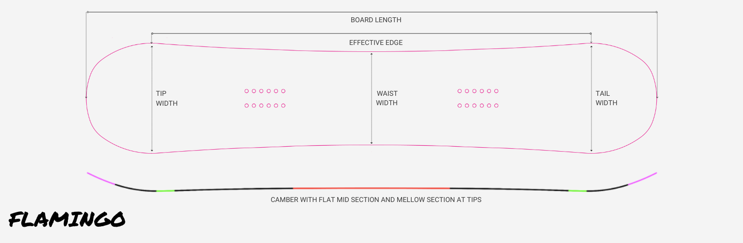 Paradise Flamingo Snowboard Product Drawing