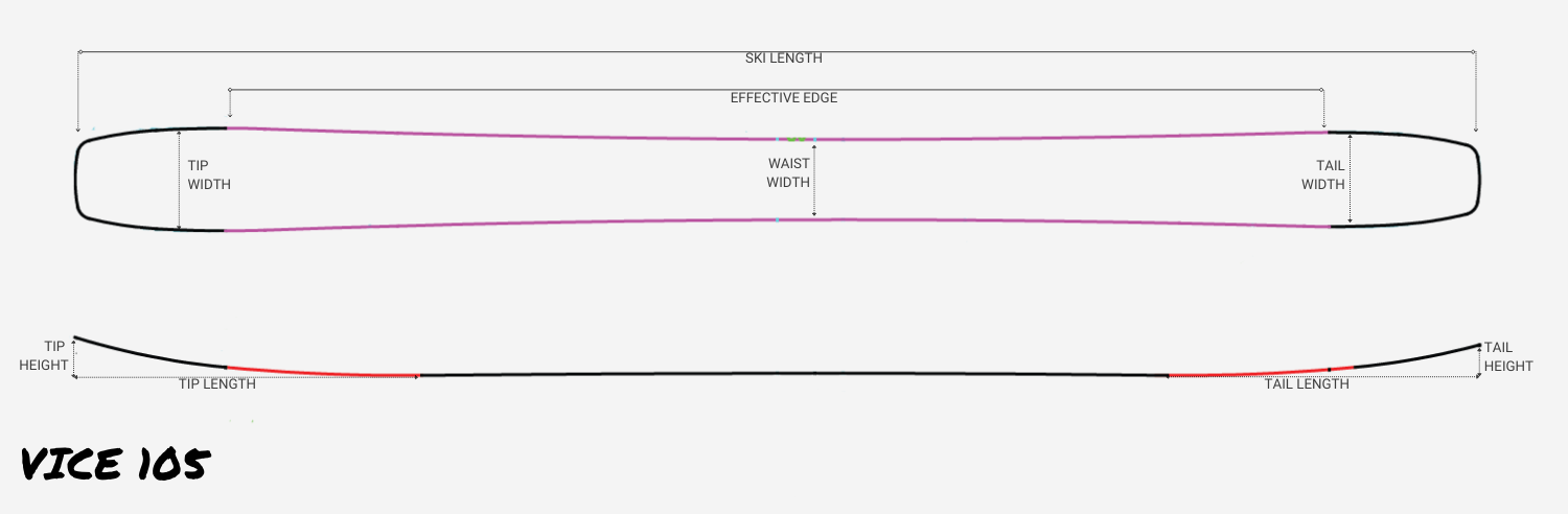 Paradise VICE 105 Freeride Ski Blueprint Drawing 
